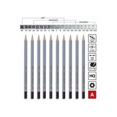 Creion fara guma, B, Arta 1860 Koh-I-Noor K1860-B